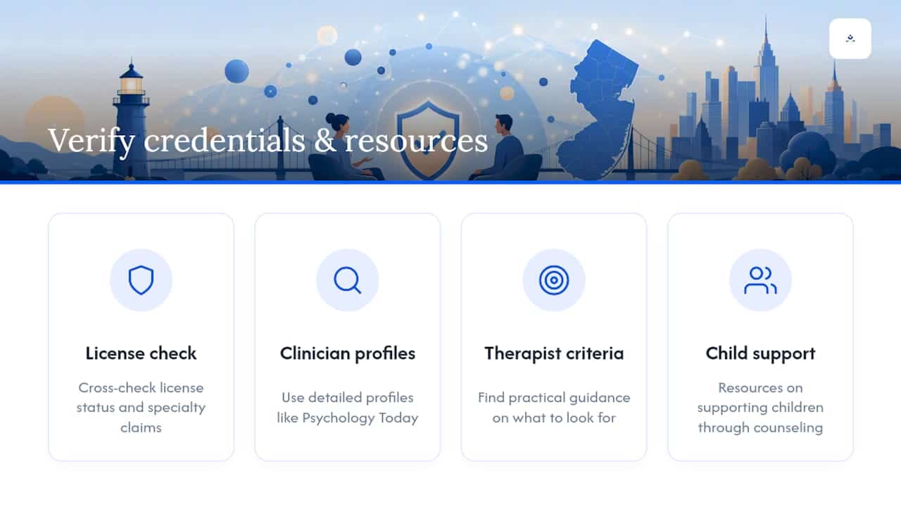 Where to Verify Credentials and Learn More — overview diagram