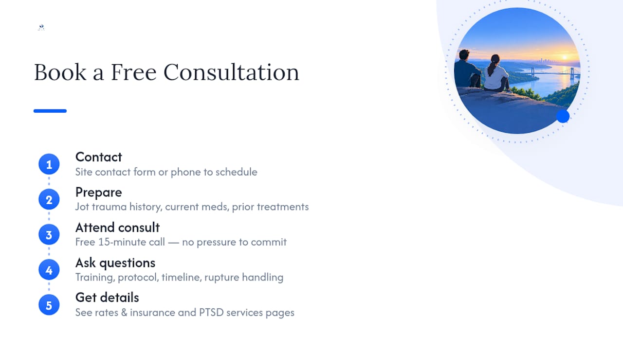 Book a Free Consultation With Bergencountytherapist — overview diagram
