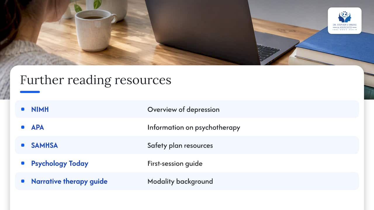 Where to learn more — overview diagram