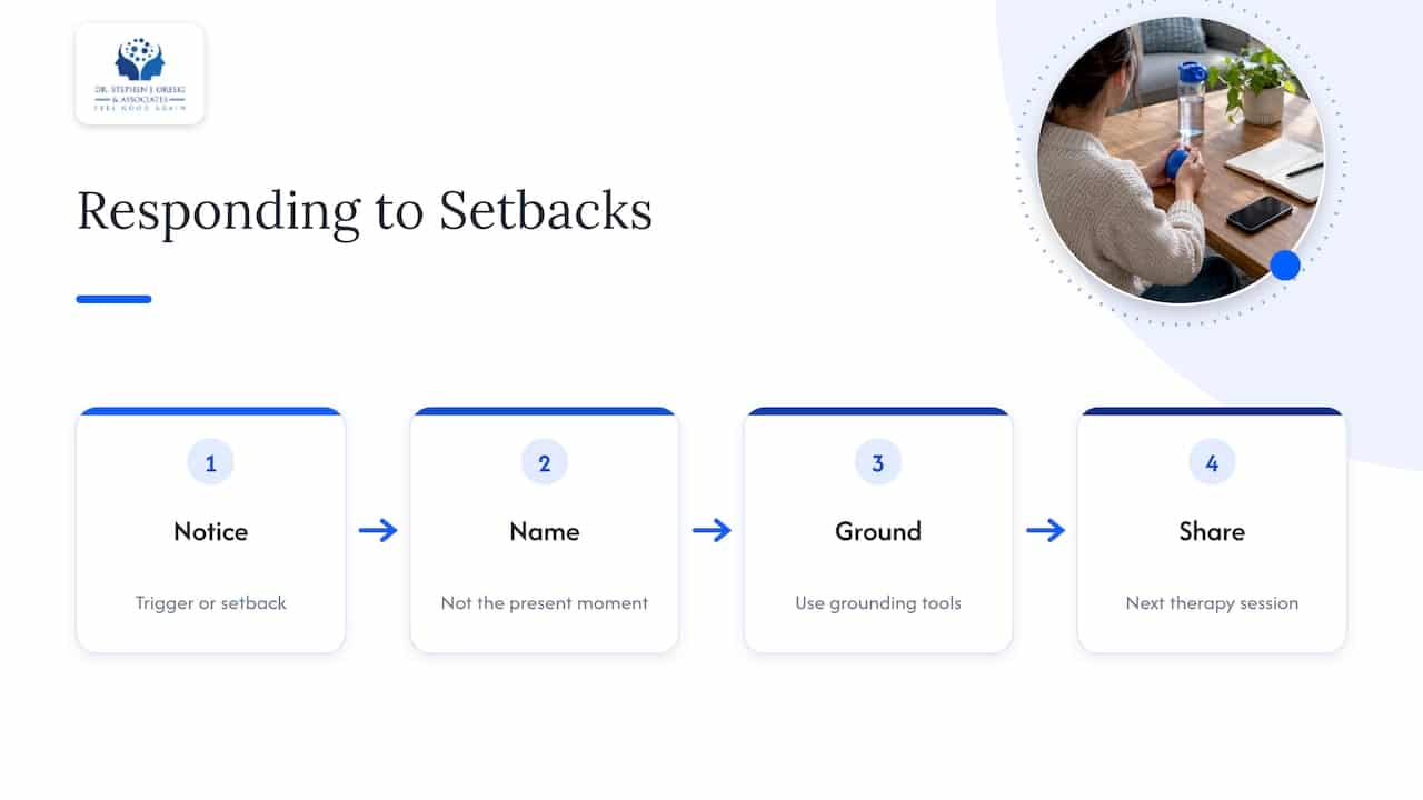 Steps for responding to a trauma setback